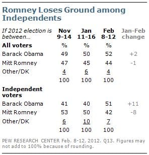 2-13-12 #6