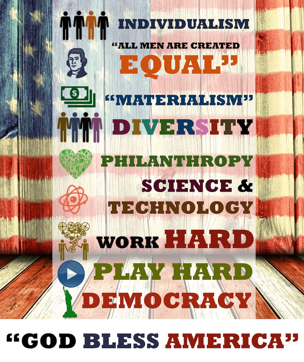 American_Dream