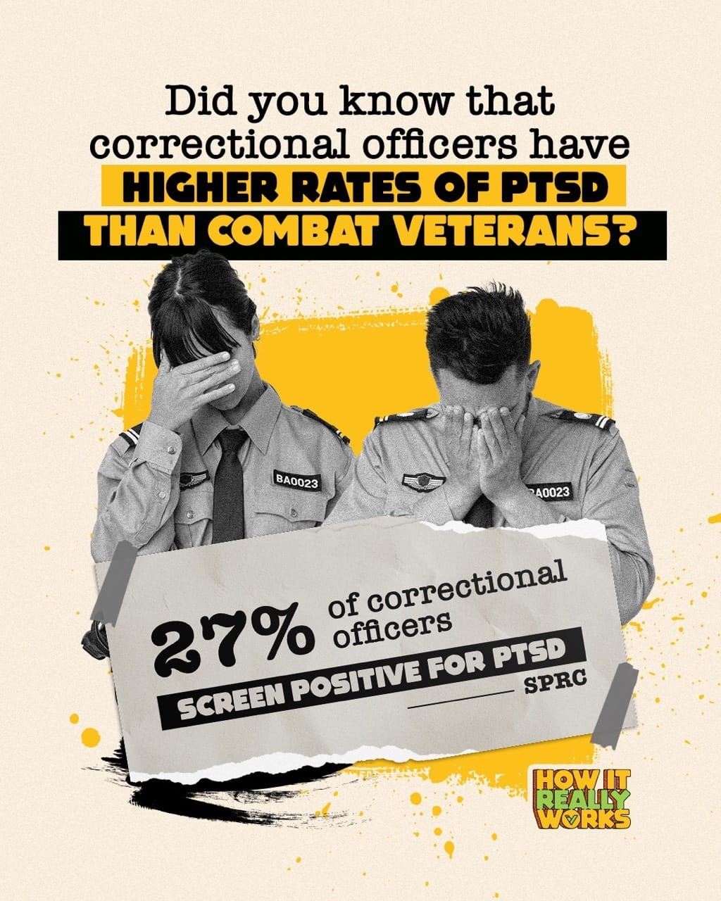 PTSD chart
