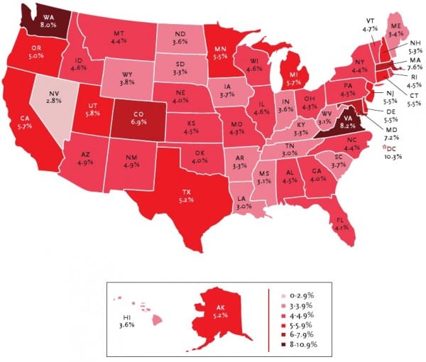 STEM education and jobs