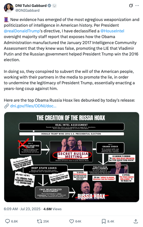 Tulse Gabbard Tweet