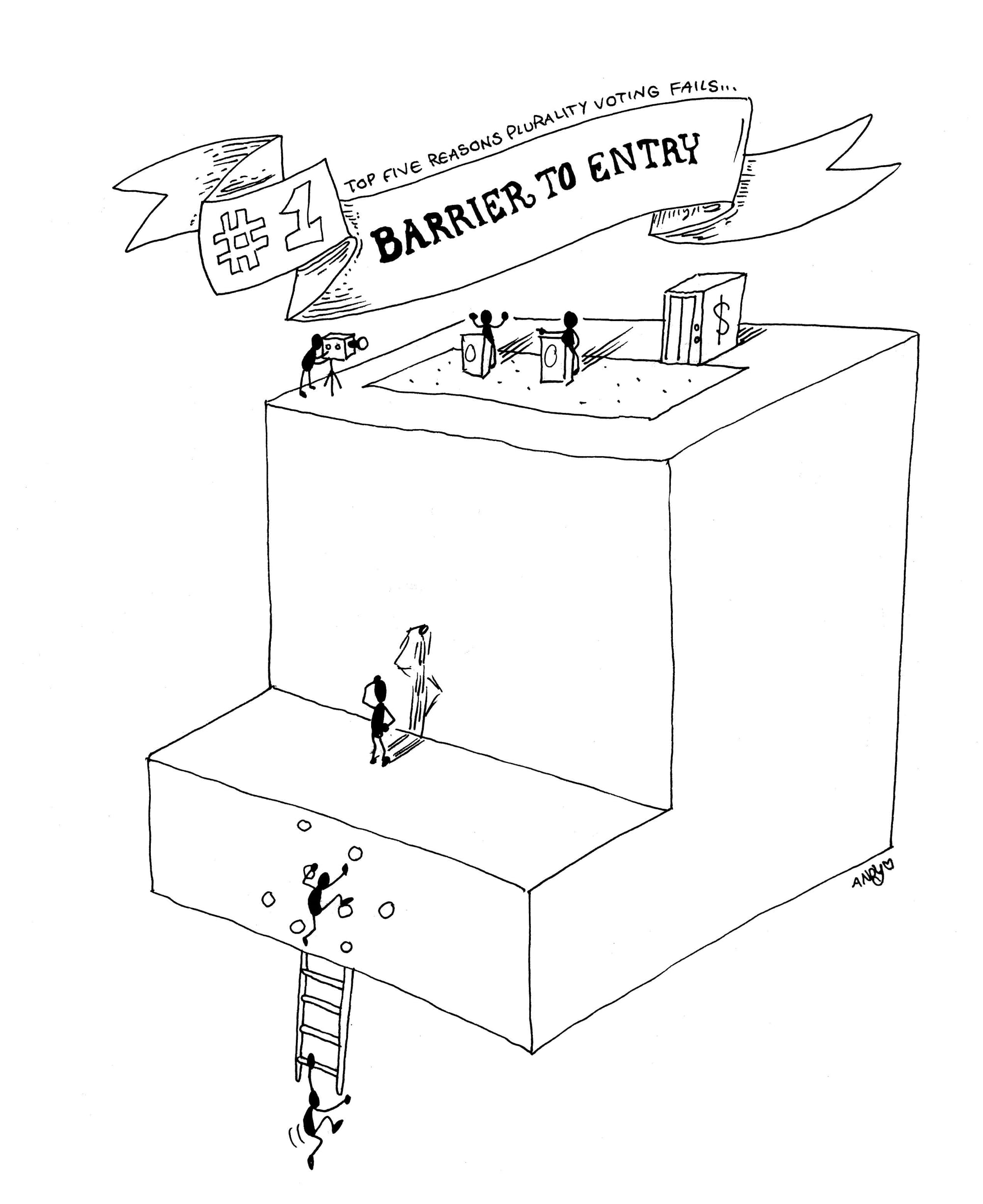 barrier-to-entry