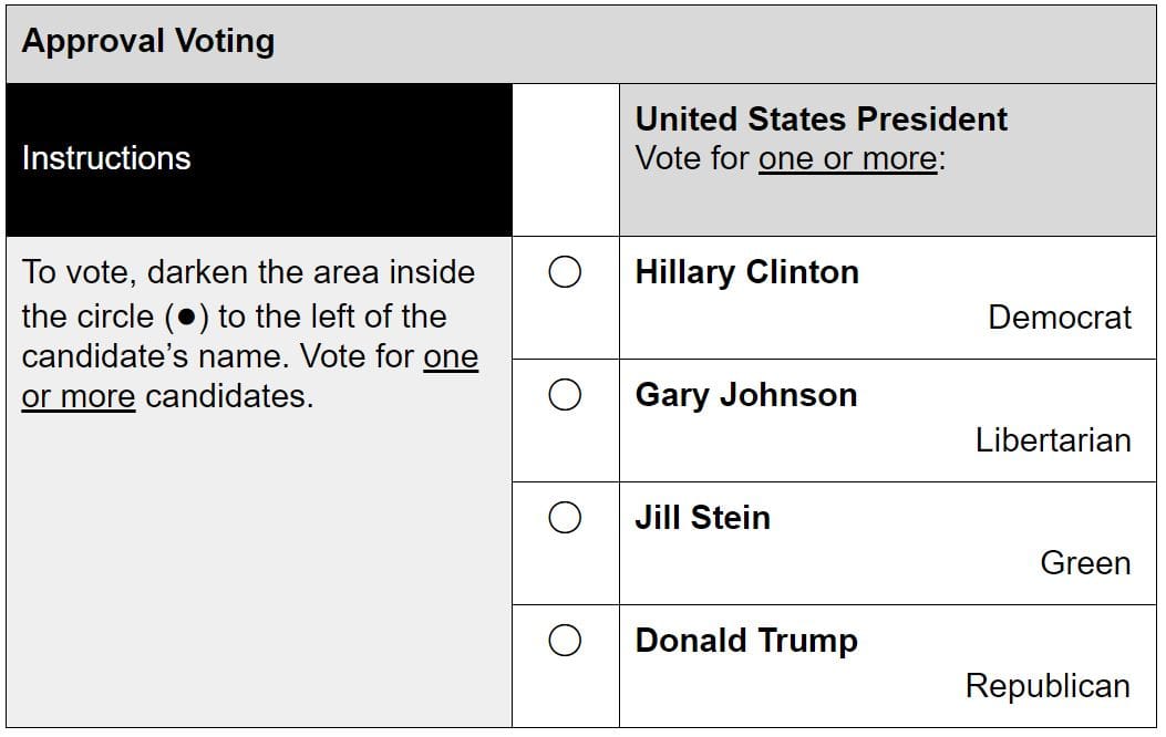 approval-voting-ballot-ff