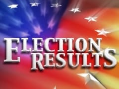 California ballot proposition roundup