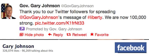 Gary Johnson Twitter Facebook
