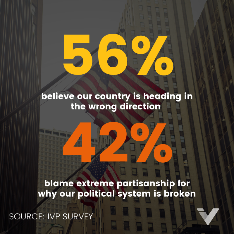 Reform Survey