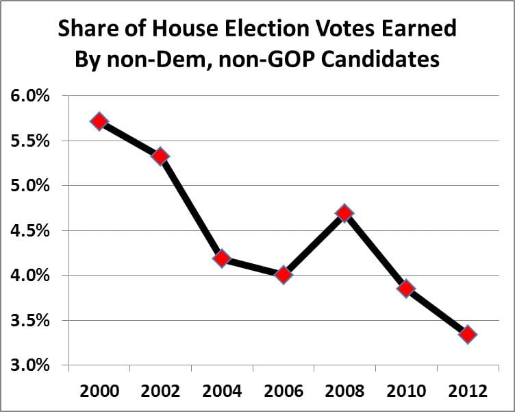 ivnvoters