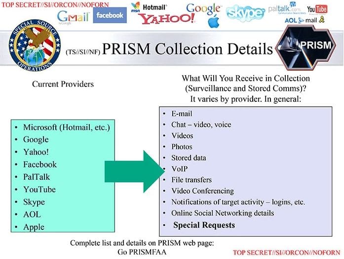 nsa