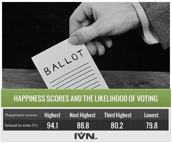 happinessgraph-1