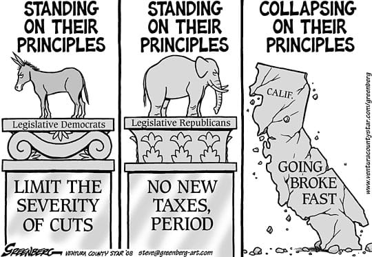 California's budget fiasco