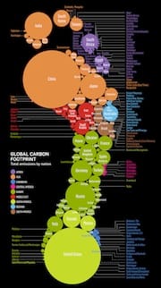 Stanford_Kay-Carbon_Footprint_Infographic-full