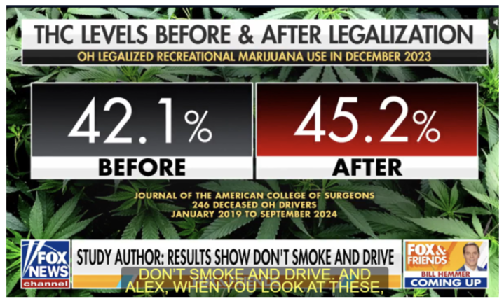 Fox News screenshot
