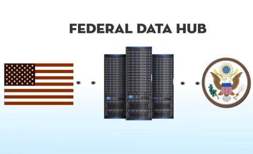 Is There Really Such a Thing as Private Information Anymore?