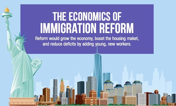 Immigration Reform Could Reduce Deficits by $1.2 Trillion, Report Finds