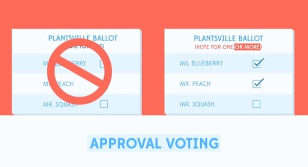 Would Approval Voting Save the Republican Party from Itself?