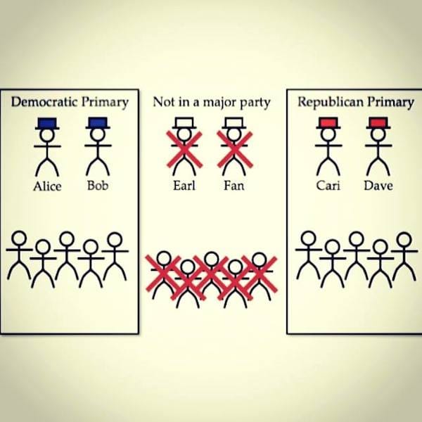 Frohnmayer: Voters to have Equal Voice under Unified Primary