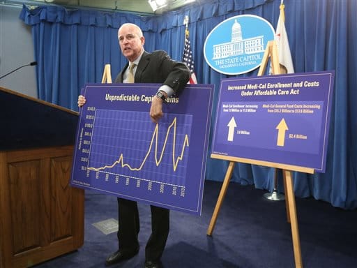 Proposition 2's Deeper Rainy Day Fund Likely to be Approved with Strong Bipartisan Support