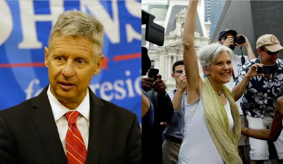 Outside Young Voters, Most Americans Still Don't Know Johnson or Stein