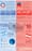 Meet the Bundlers Behind the Money [INFOGRAPHIC]
